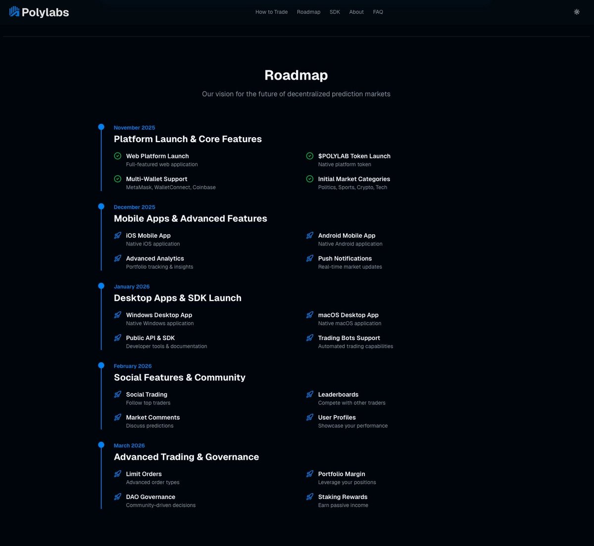 PolyLabsTech's tweet image. Great the Roadmap Polylabs 🕵️‍♀️