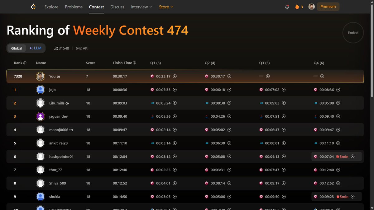 shahidx_05's tweet image. Day 231 – #365DaysOfCode
✅ Count Unguarded Cells in the Grid
✅ Max DAG Edges
✅ Codeforces 507A – Amr and Music
✅ Leetcode weekly contest
#DSA #LeetCode #GeeksForGeeks #Codeforces #ProblemSolving #CompetitiveProgramming #CodingJourney #BuildInPublic #LearnInPublic