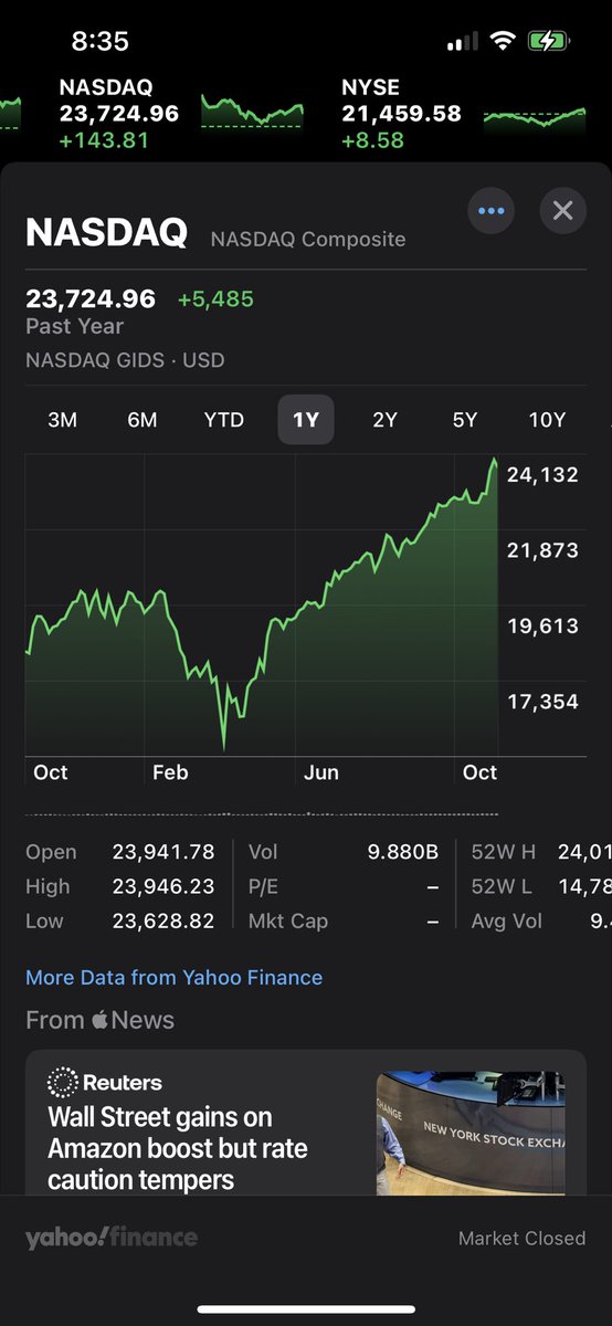 Jaywhte's tweet photo. @SpencerHakimian Sorry, I don’t see where you’re right… https://t.co/sdMJ6rexb2