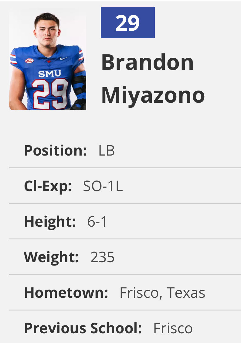 Most improved player? Gotta be Miyazono. He has turned into a valuable asset for the Ponies.
