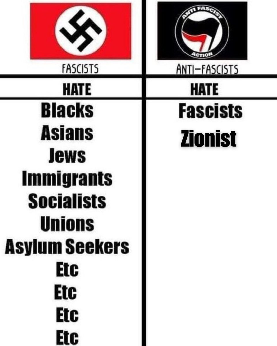 Simón bolívar🔻 tweet media