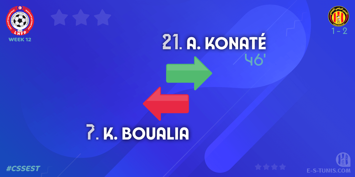 ESTuniscom's tweet photo. ⏱ 46' | #Ligue1Tn🇹🇳 Week 12 #CSSEST | #CSSfaxien 1⃣-2⃣ @ESTuniscom : 🔁 Substitute : A. Konaté IN, K. Boualia OUT (EST) / تغيير / Changement https://t.co/eXqxMVArOx