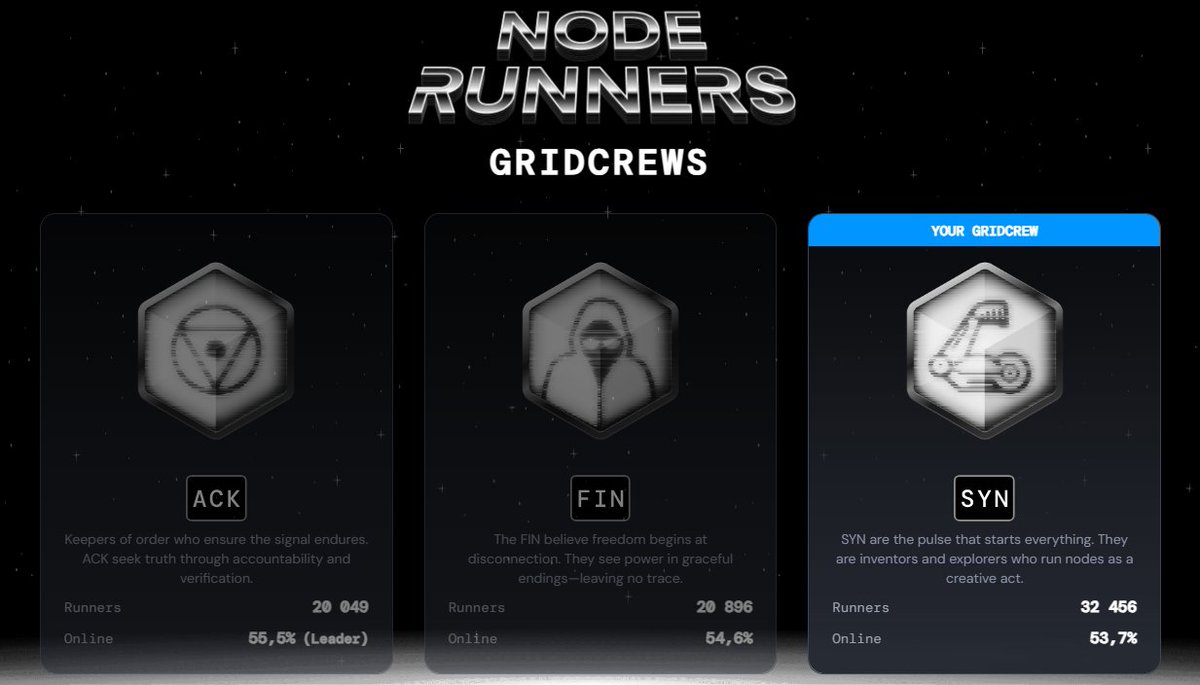 SYN Launch just a few more nodes and we'll be the leaders! #nexusgridcrew #syn