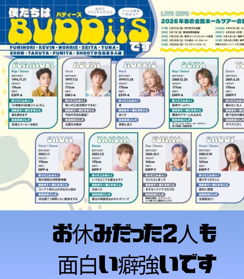 BUDDiiS応援企画 on X