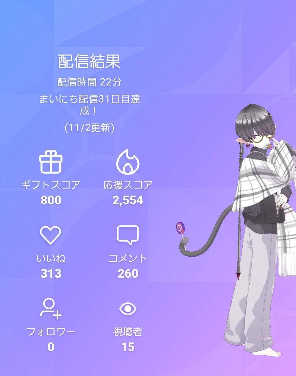 莉句(りく) (@yuki08145) / Posts / X