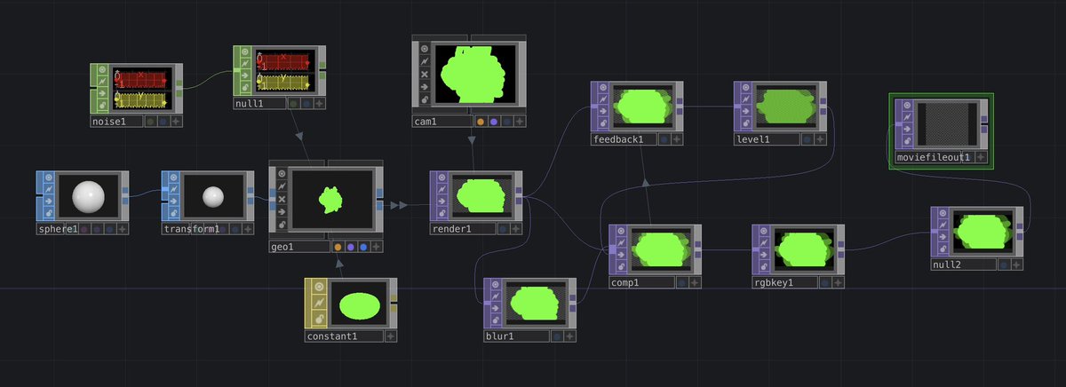 _561studio____'s tweet image. 《粒線體》

𖡎 3D粒子效果

𖡎 Music: Bugbear(Johnny La Rock)

#sccd #sccd_medialab #touchdesigner