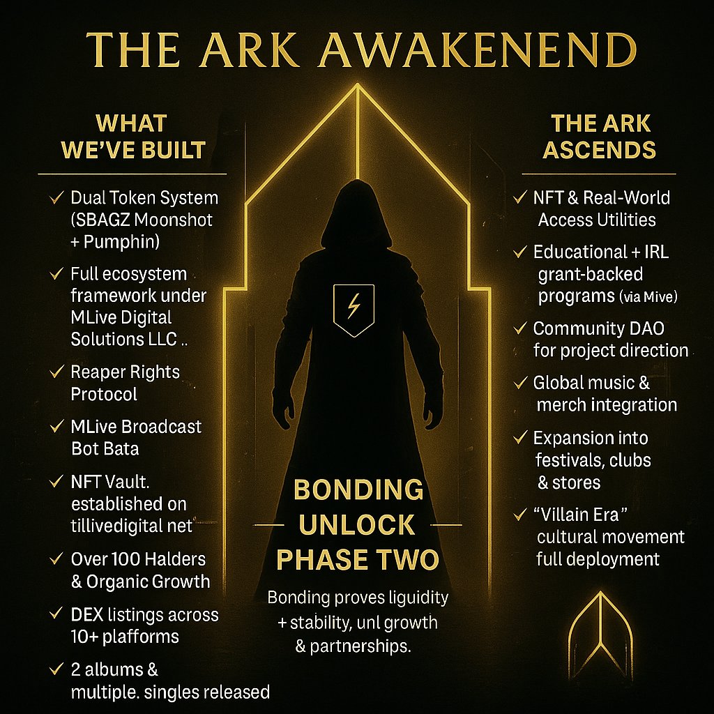 🚀 THE ARK AWAKENED  
The floor is locked.  
10x boost active.  
Phase Two loading…  

$BAGZ **Moonshot** ain’t hype — it’s movement.  
We build. We create. We rise.  
Bonding unlocks the next era.  
Get money, buy, sell, build — just don’t sleep.  

🔗 dexscreener.com/solana/hcspcc1…