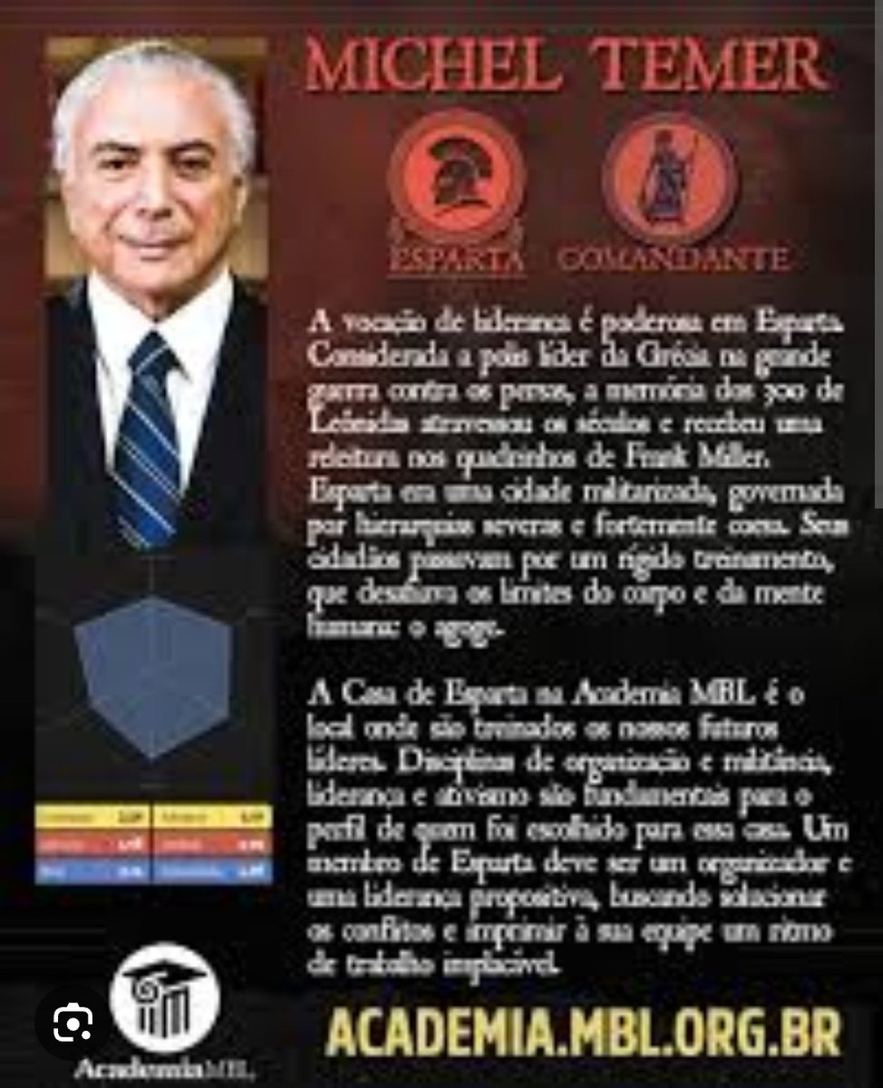 Será que já podemos dar os parabéns ao Michel Temer por criar mais um CNPJ que "ganhará" Fundão Eleitoral?
Bons "lucros" para todos do MBL!
O dia que o Farol chegar ao poder, esse dinheiro, arrancado de nós através de impostos absurdos, será devolvido aos cidadãos brasileiros.