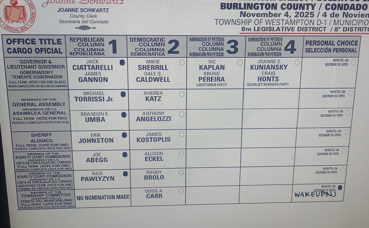 wakeupnj's tweet photo. Vote Red ♥️ Down the Line Jersey! https://t.co/bDFTjKFhkB