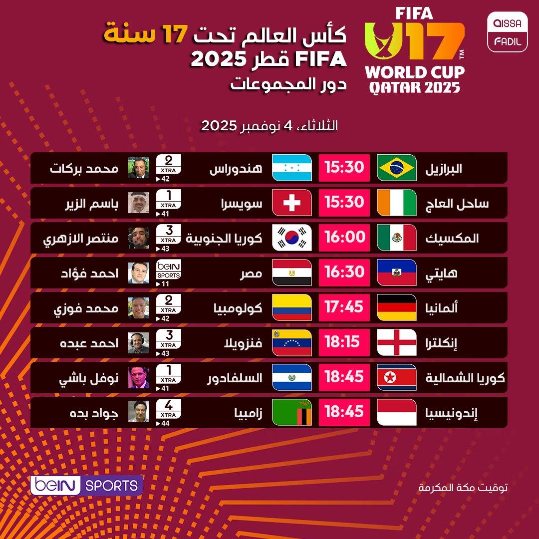 aissa_fadil's tweet image. 🗓️ جدول مباريات الجولة الاولى من كأس العالم تحت 17 سنة FIFA قطر 2025™

#كأس_العالم_تحت_17_سنة
#FIFAWordcup2025 | #FIFA17