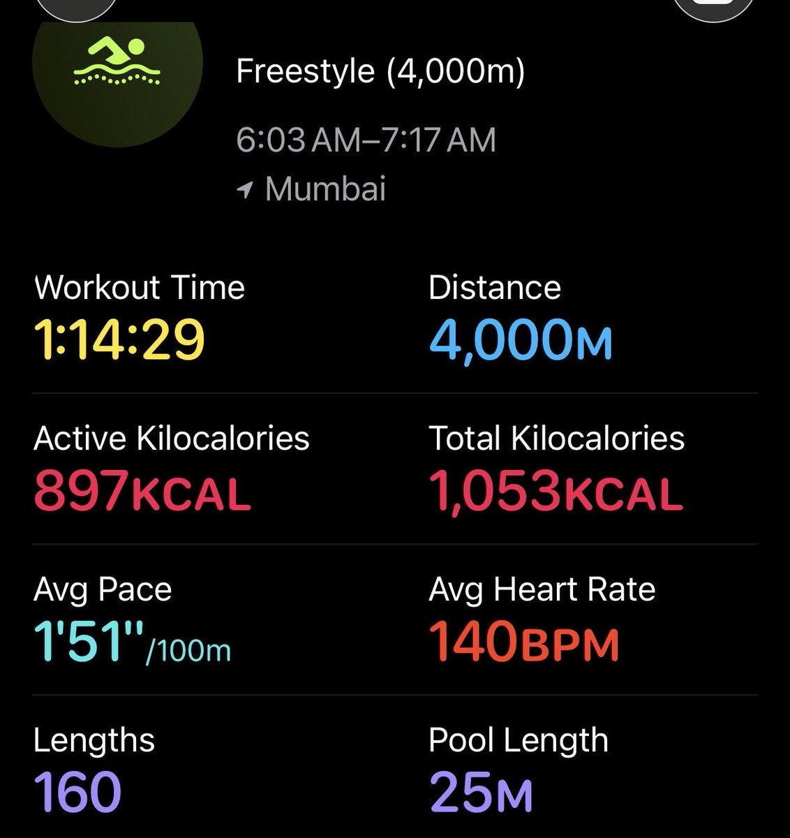 profhardikshah's tweet photo. @Iyervval I invite him for a 4K swim as well!! https://t.co/sBwYt9vKxm