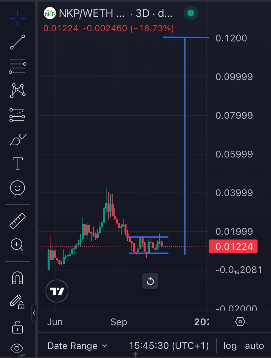 Building a legitimate carbon project is a process that demands time, patience, and precision. Every stage must be verified and audited to meet international standards such as VERRA, Gold Standard, and ISO 14064. These independent reviews confirm that each tonne of carbon