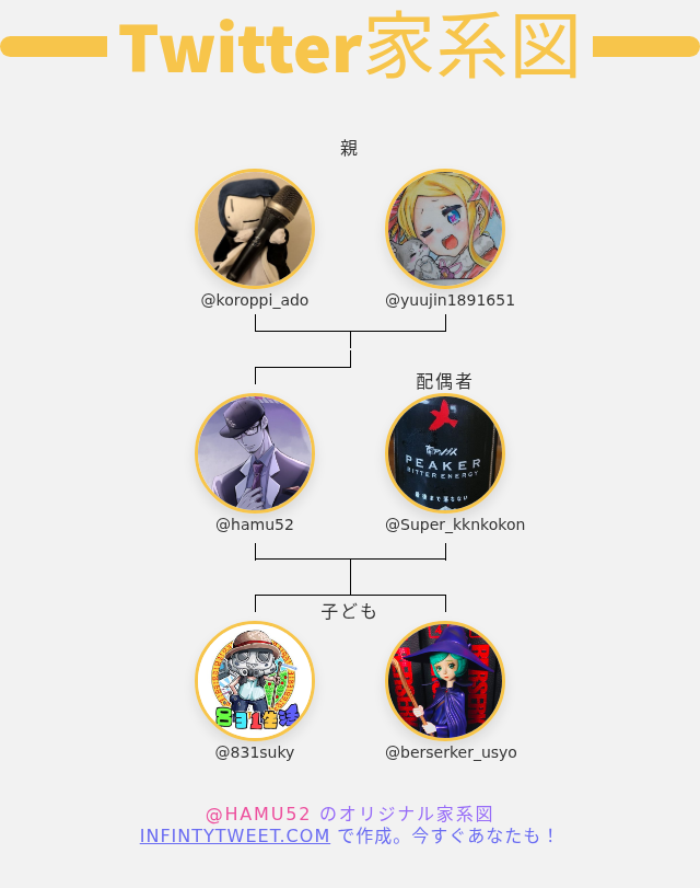 (΄◉◞౪◟◉｀)さん専用2本目 52Hzの八̥朔̥ on X