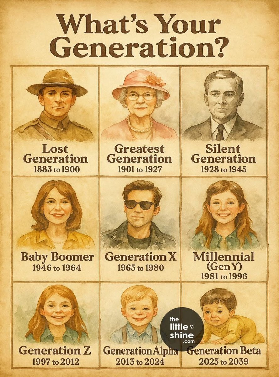 Everyone swears their generation suffered most.

Lost Generation: “Try surviving actual world wars.”
Boomers: “We had mortgages at 8 percent and three TV channels.”
Gen X: “We raised ourselves and nobody noticed.”
Millennials: “We got participation trophies and student debt.”
Gen