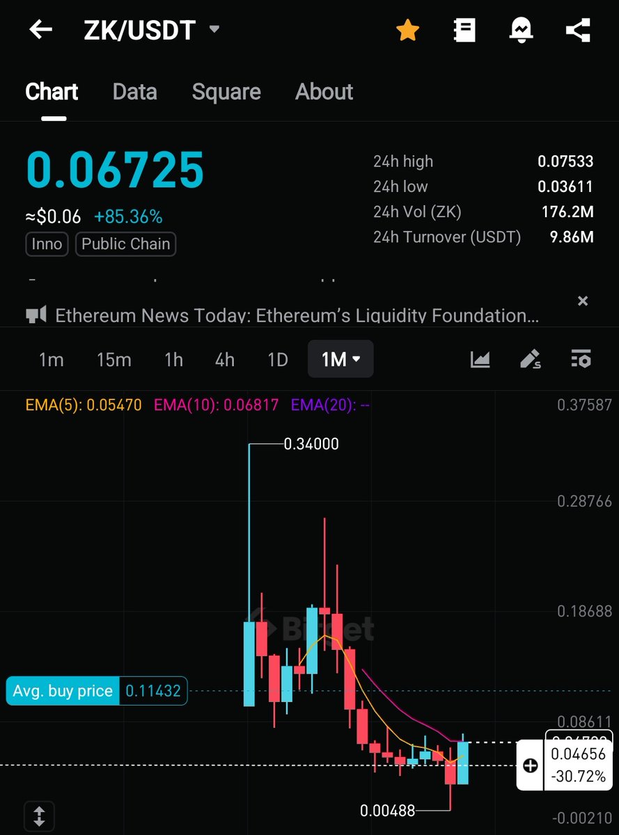 Devendra tweet media