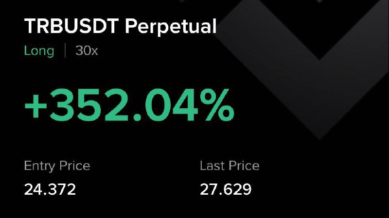 XLabsTrading's tweet photo. Day 26: 0 → 1M% with Xlab

$TRBUSDT → +352.04%

Small wins stack into big milestones.

Consistency turns potential into results.

Total progress: 11173.07% https://t.co/Xq3xORRUIR