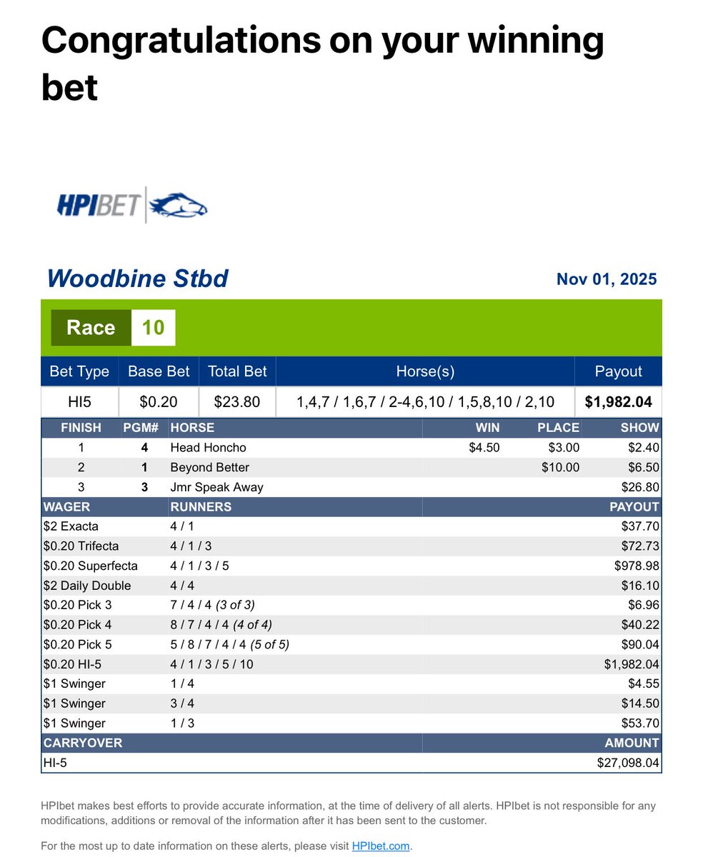 I spend many hours trying to figure out my Breeders Cup wagers and did ok this year. I take 10 seconds and punch numbers and this happens. Crazy
