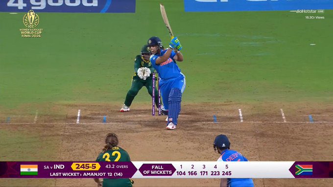 RICHA GHOSH IN WORLD CUP 2025:

- 8 Innings.
- 235 Runs.
- 39.16 Average.
- 133.52 Strike Rate.
- 23 fours.
- 12 Sixes.

A Dream Tournament for 22 year old Richa. 🔥