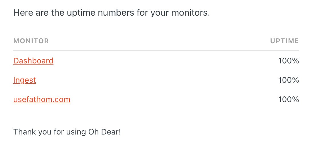 JackEllis's tweet image. 🫡