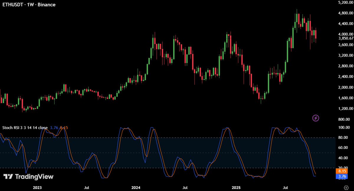 Max Crypto tweet media