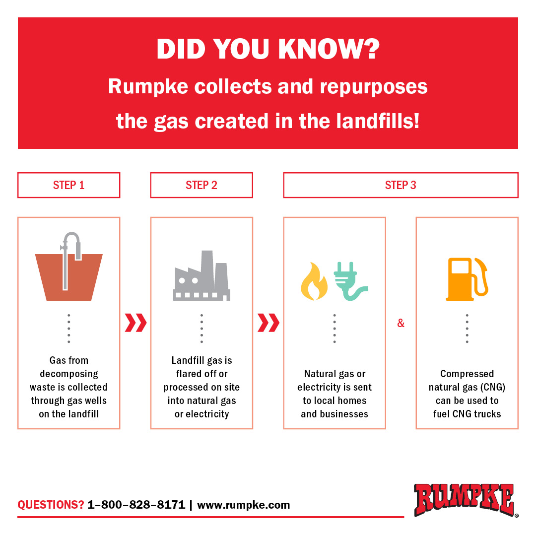 Registration is open for the first workshop on Improving Understanding of  Uncertainty in Groundwater Science and, image size:1080x1080