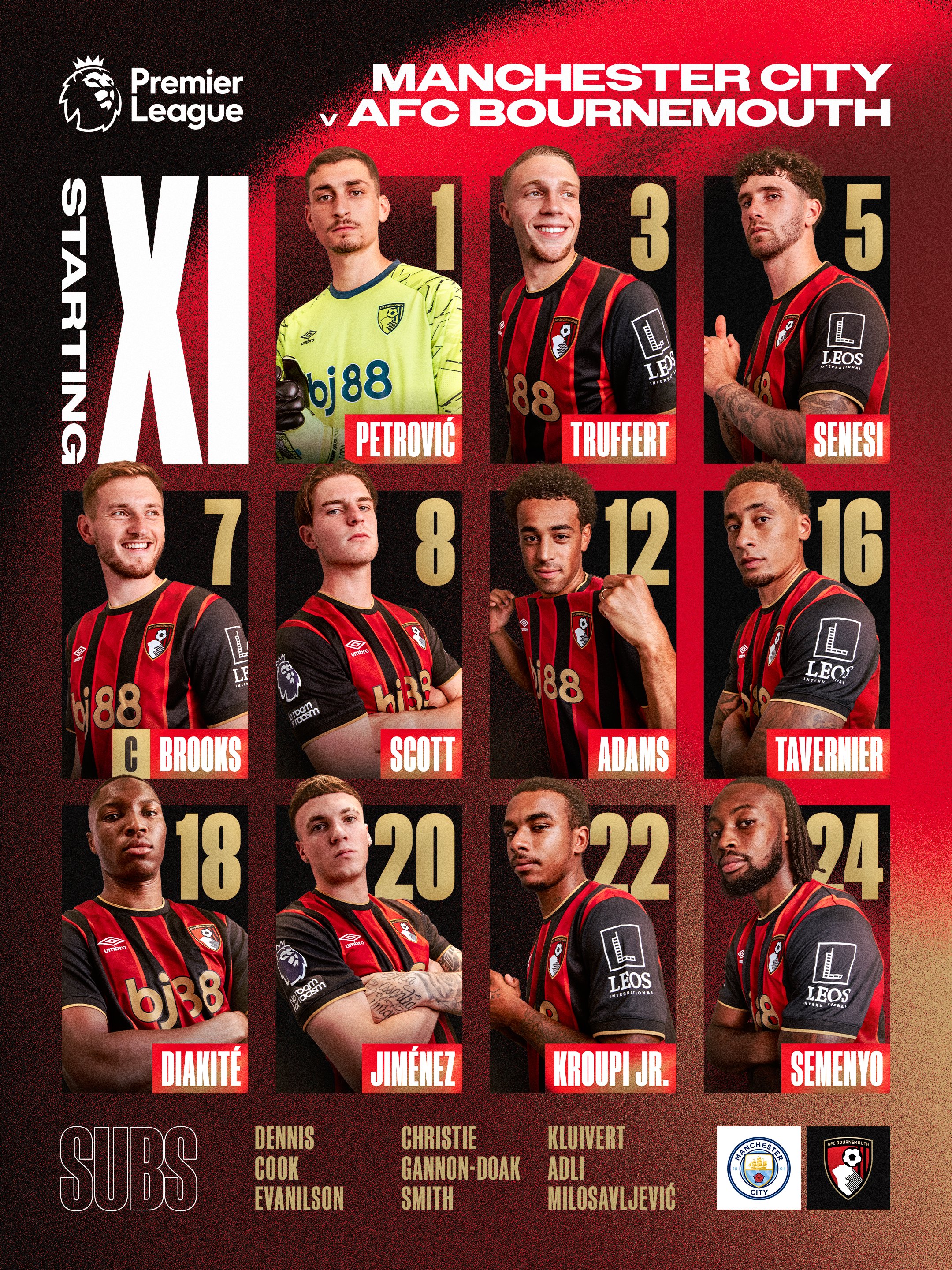 Team news Manchester City v AFC Bournemouth: Petrović, Truffert, Senesi, Brooks (C), Scott, Adams, Tavernier, Diakité, Jiménez, Kroupi, Semenyo.
