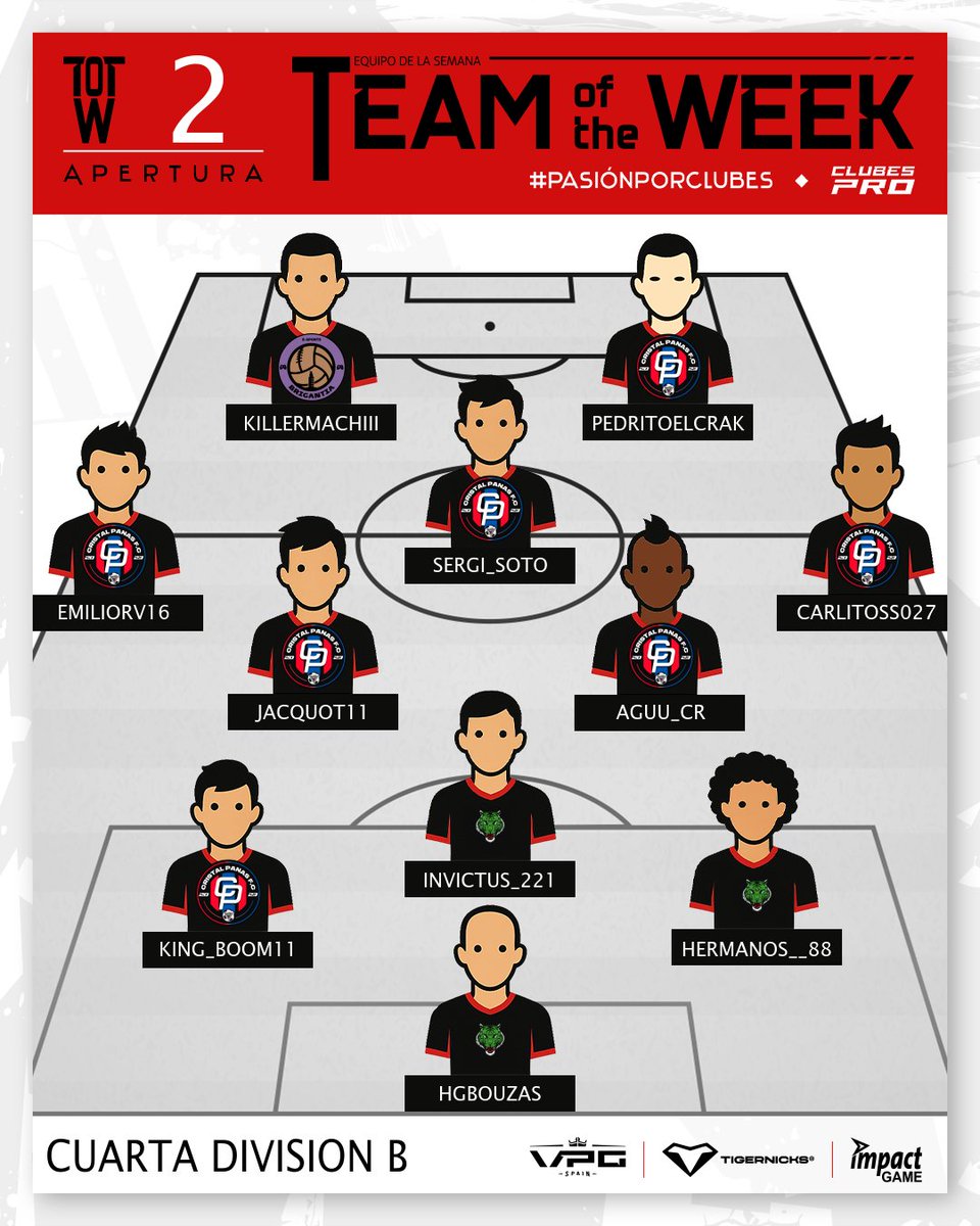 🏆 TEAM OF THE WEEK · 4ª B | SEMANA 2

🔥 La Cuarta B brilla con un once dominado por actuaciones de impacto y grandes momentos colectivos.

Tres clubes firman el #TOTW2_4B de la T9 · Apertura.

🥅 Equipos representados:
<a href="/verdiblanc56596/">Verdiblanco FC</a> · <a href="/CristalPanas/">CRISTAL PANAS ESPORTS</a> · <a href="/Brigantia_eSp/">Brigantia eSports</a>