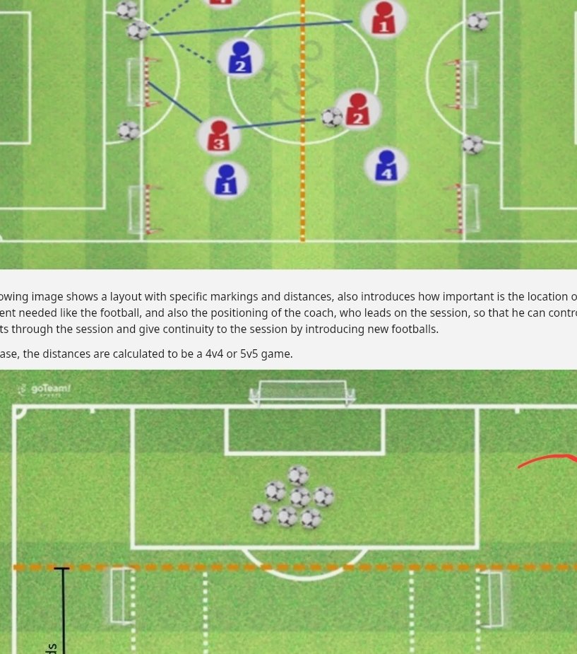 HubFcc's tweet image. #SundayShare 

Small Sided Games article with a free handbook and another great example of a game.

Follow the link:
fccfootballhub.com/blog/f/optimiz…

@TheS_Resource
