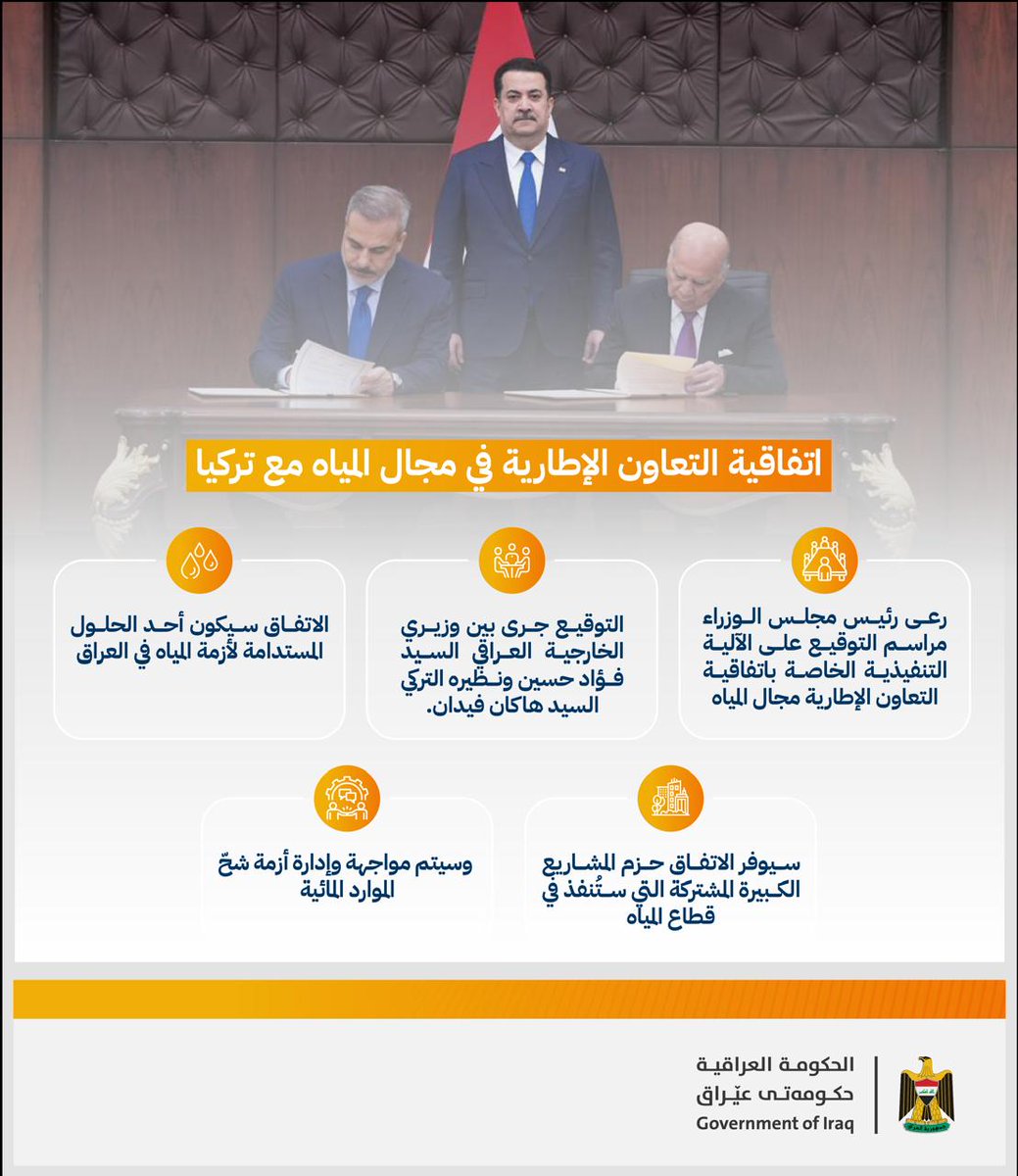 تعرف على اتفاقية التعاون الاطارية في مجال المياه مع تركيا، التي رعى مراسم توقيعها رئيس مجلس الوزراء السيد محمد شياع السوداني.

#الحكومة_العراقية
#عام_استمرار_الانجازات