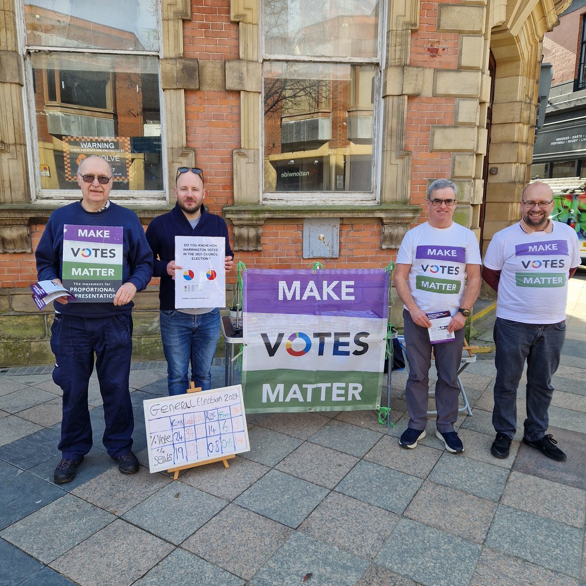 MVMWarrington's tweet image. The next online meeting of Make Votes Matter Warrington will be on Monday 10th November at 8pm. If you are local to Warrington and Cheshire and would like to join the meeting, please get in touch. #PRnow