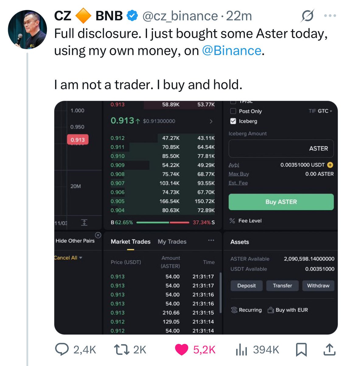 onchaindojo0x's tweet image. Our earlier post caught the practical

CZ confirmed it by buying $ASTER himself

@cz_binance is trying to position @Aster_DEX as the Perp DEXs of Binance, aiming to capture a piece of this high-volume and high-fee market. 

Perp DEX is an inevitable trend for trading platforms…