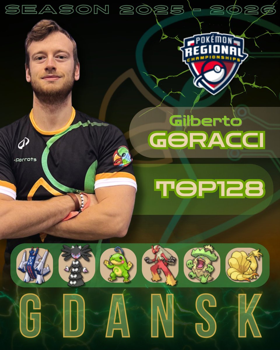 e-Parrots tweet media