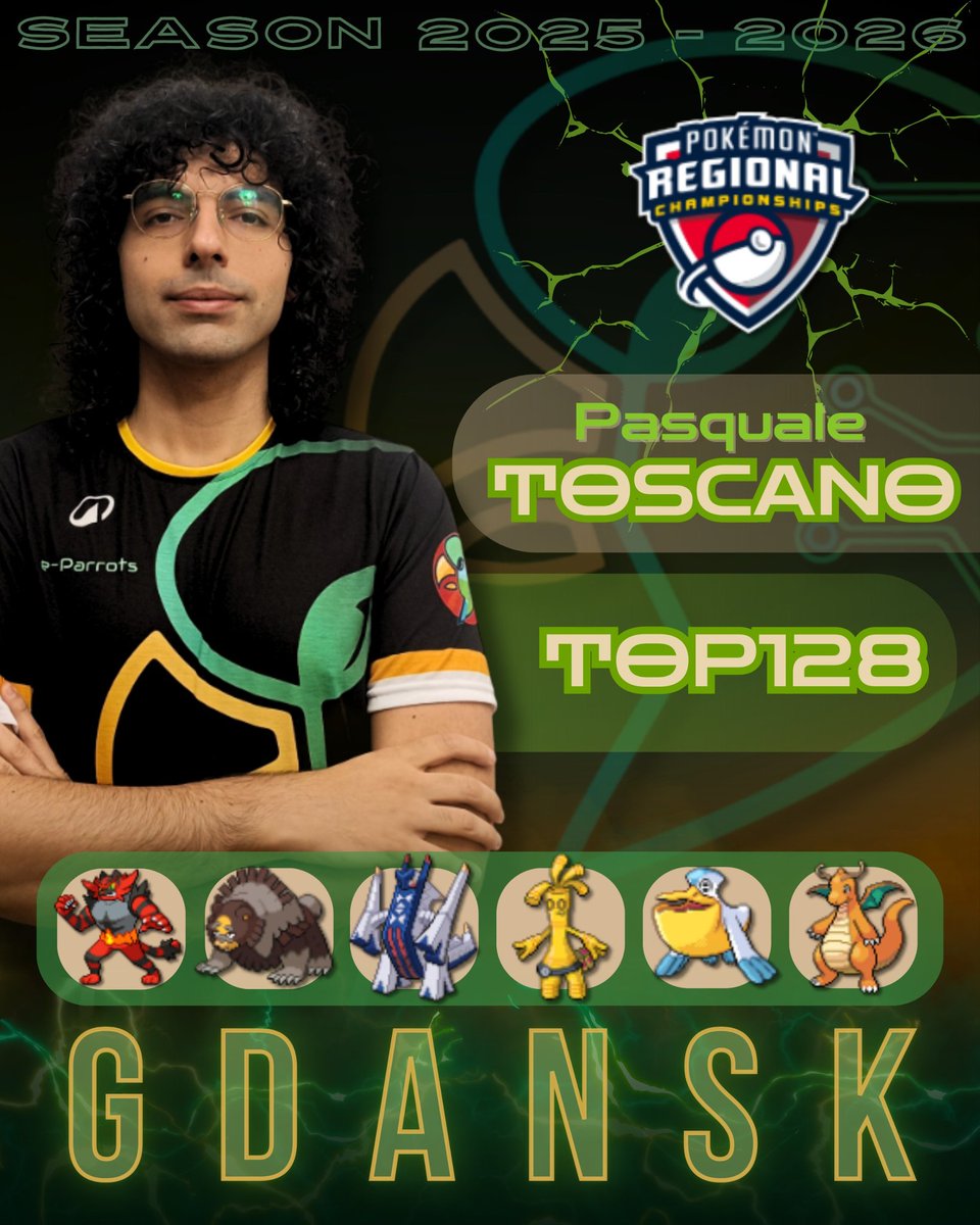 We wrap up our Polish adventure with four of our players in Top 128! ✨🦜

<a href="/OweVGC/">Oliver 🇫🇮</a> - 65th
<a href="/Braseg_257/">Gilberto Goracci</a> - 117th
<a href="/MadMosca/">Matteo Moscardini</a> - 118th
Pasquale Toscano - 122nd

GG to everyone — see you on November 29th for the next regio! 🇩🇪