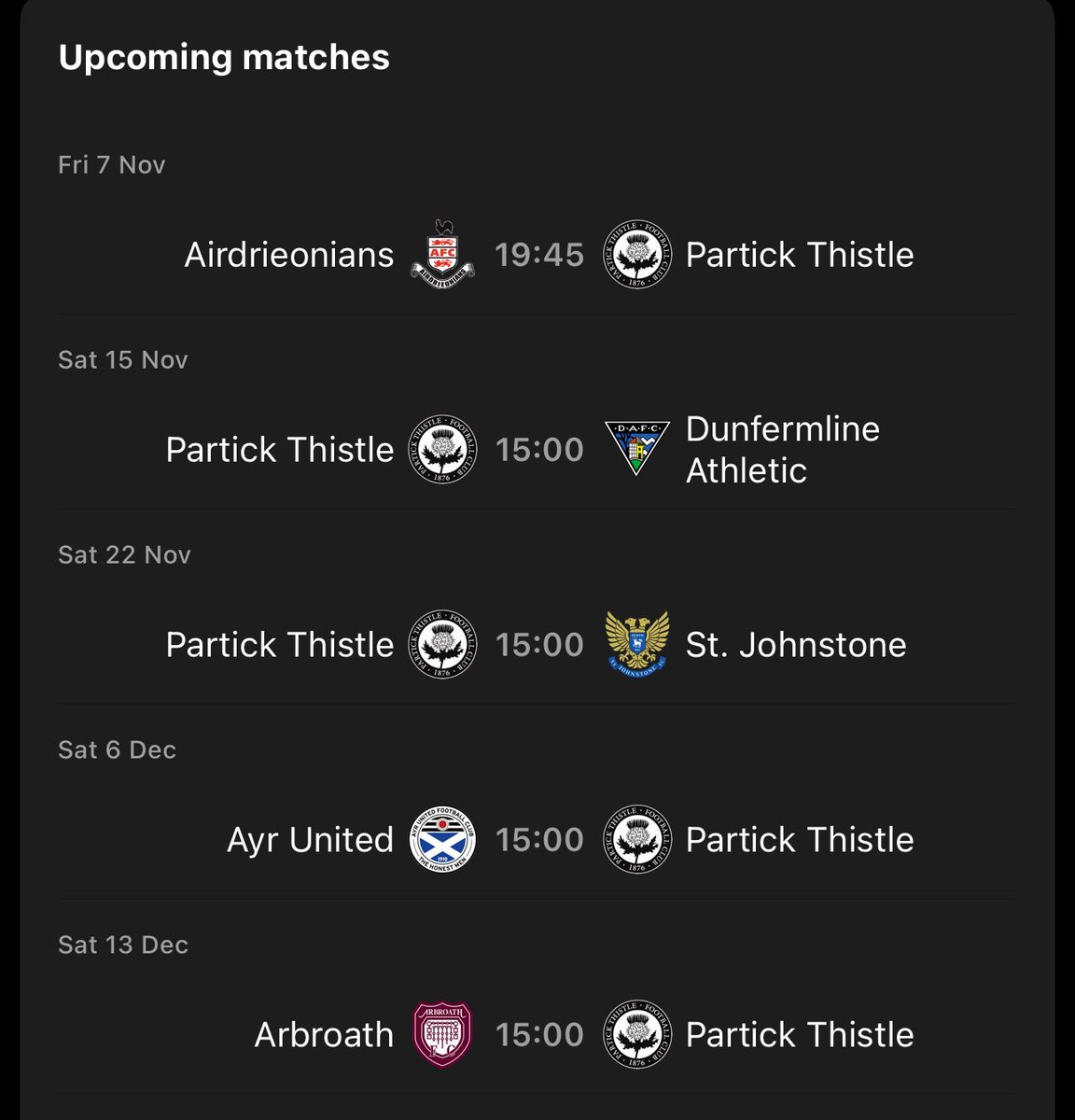 Thistle Analysis tweet media