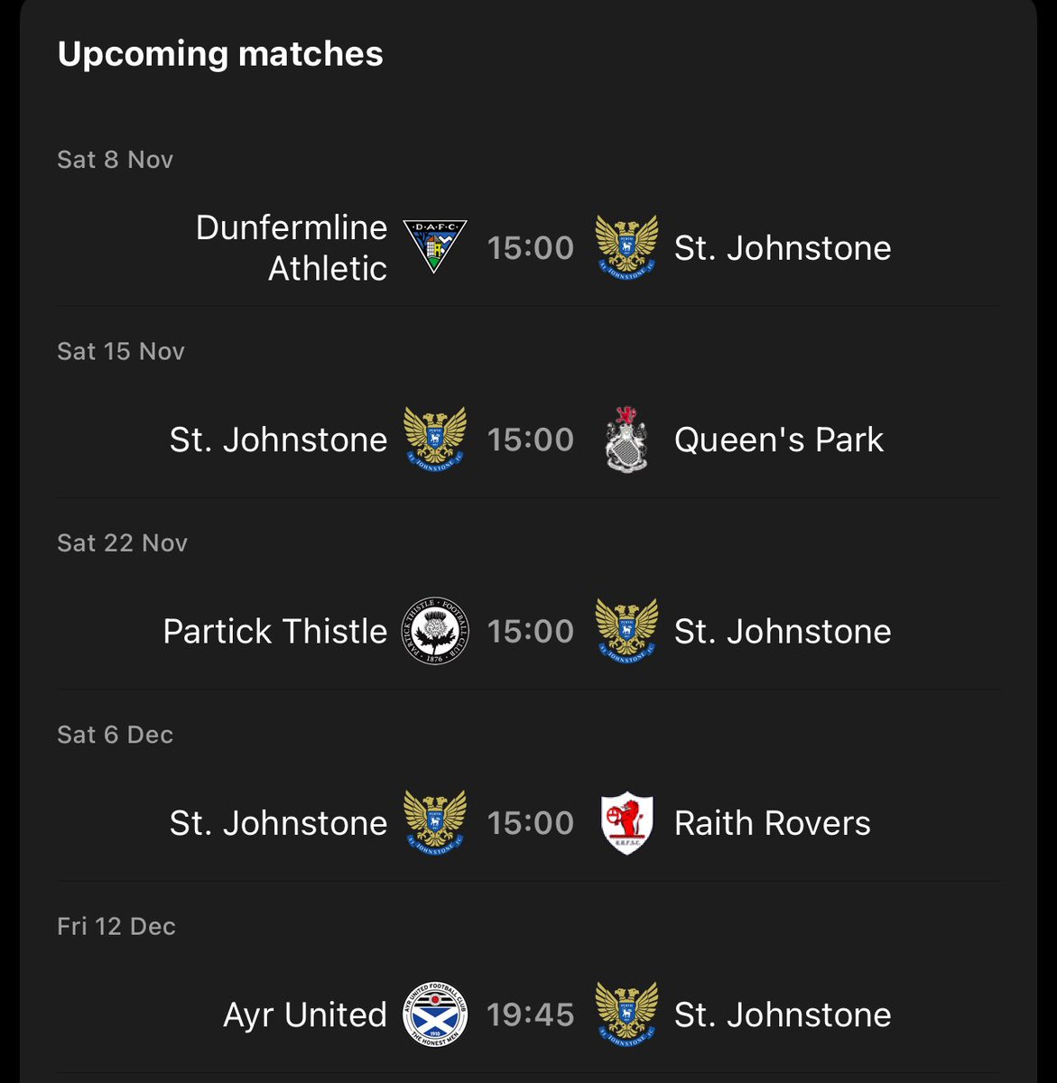 Thistle Analysis tweet media