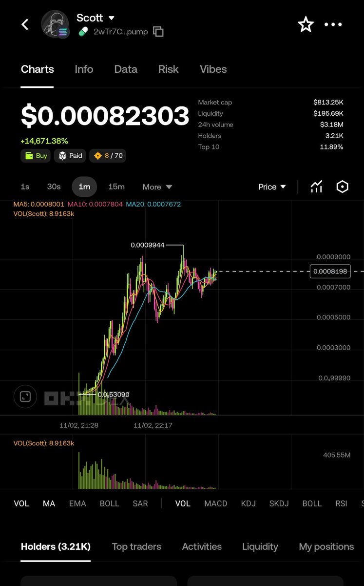 Little Scott tweet media