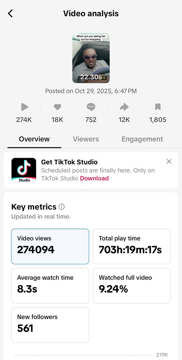 I am an influencer on TikTok. Just saying 😌