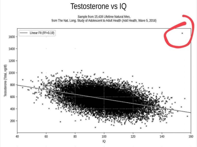 TechBroReal's tweet photo. bruh my results got leaked no way https://t.co/MAuJeanS6f