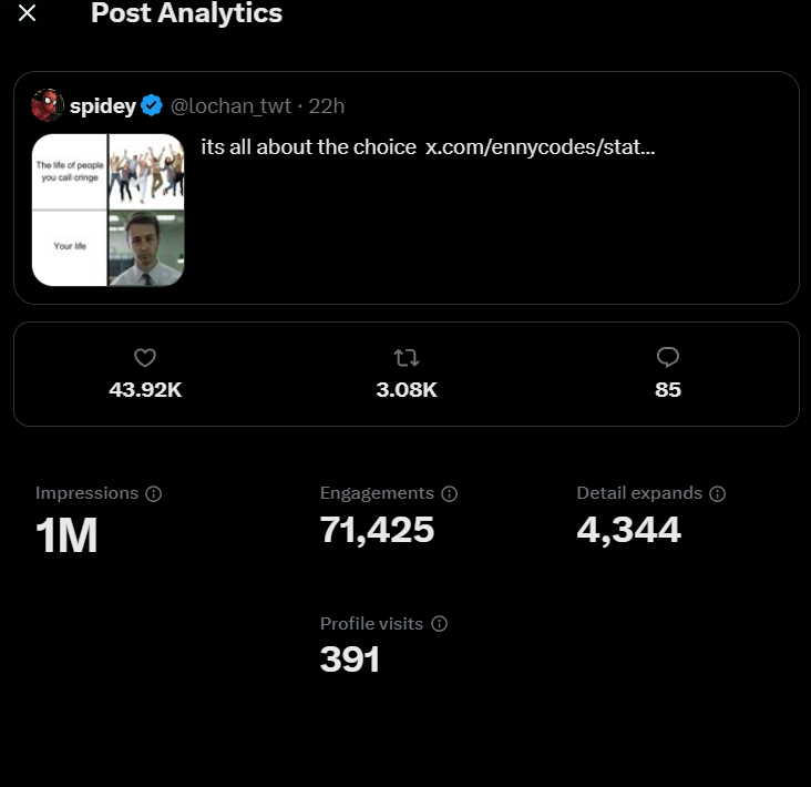 spidey tweet media