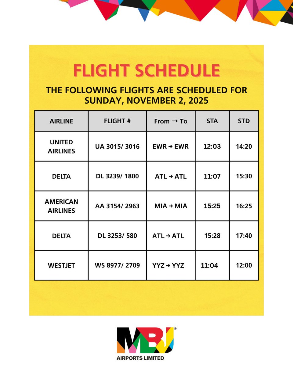 MBJAIRPORT's tweet image. MBJ Flight Schedule for Sun., Nov. 2, 2025.
Please confirm your flight with your airline before travelling. Help avoid congestion;
Hoteliers: Pls. don’t send guests without confirmed flights. ✈

#MBJAirports #SIA #FlightUpdate
