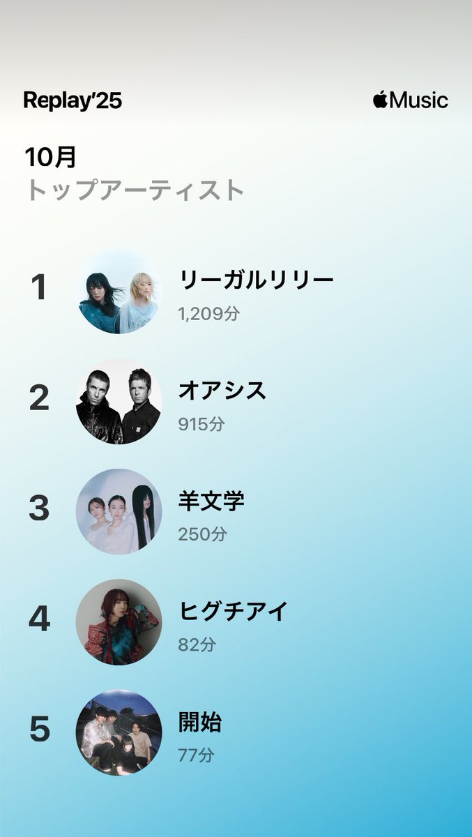 Moto🐬🦒 (@Motoshi) / Posts / X