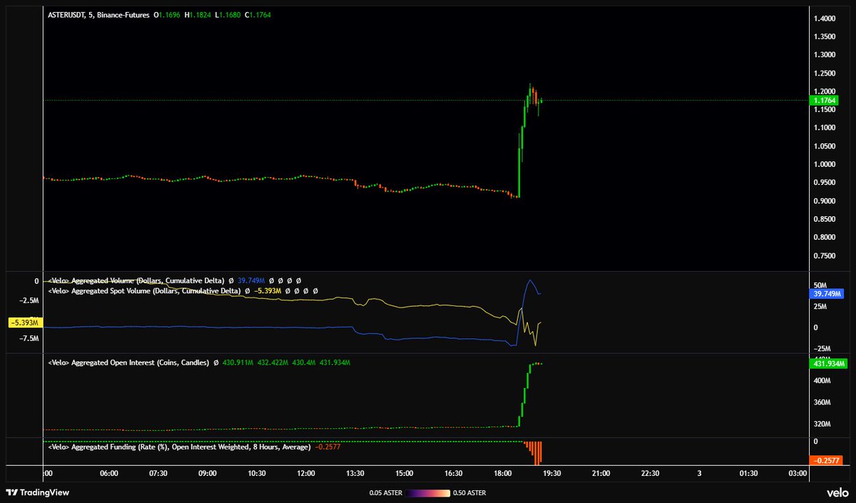 exitpump tweet media