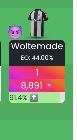 Subbed at HT...you love to see it 😌😌