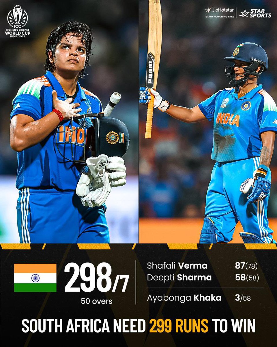 भारत ने साउथ अफ़्रीका को दिया 299 रनों का लक्ष्य  !
#WomenInBlue #BCCI #INDvsSA #ICCWomensWorldCup2025