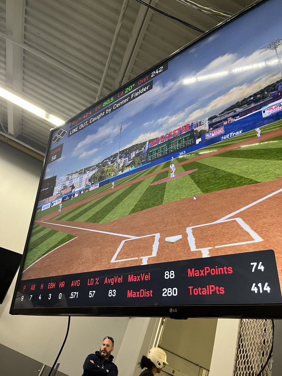 Triple Crown Prospects tweet media