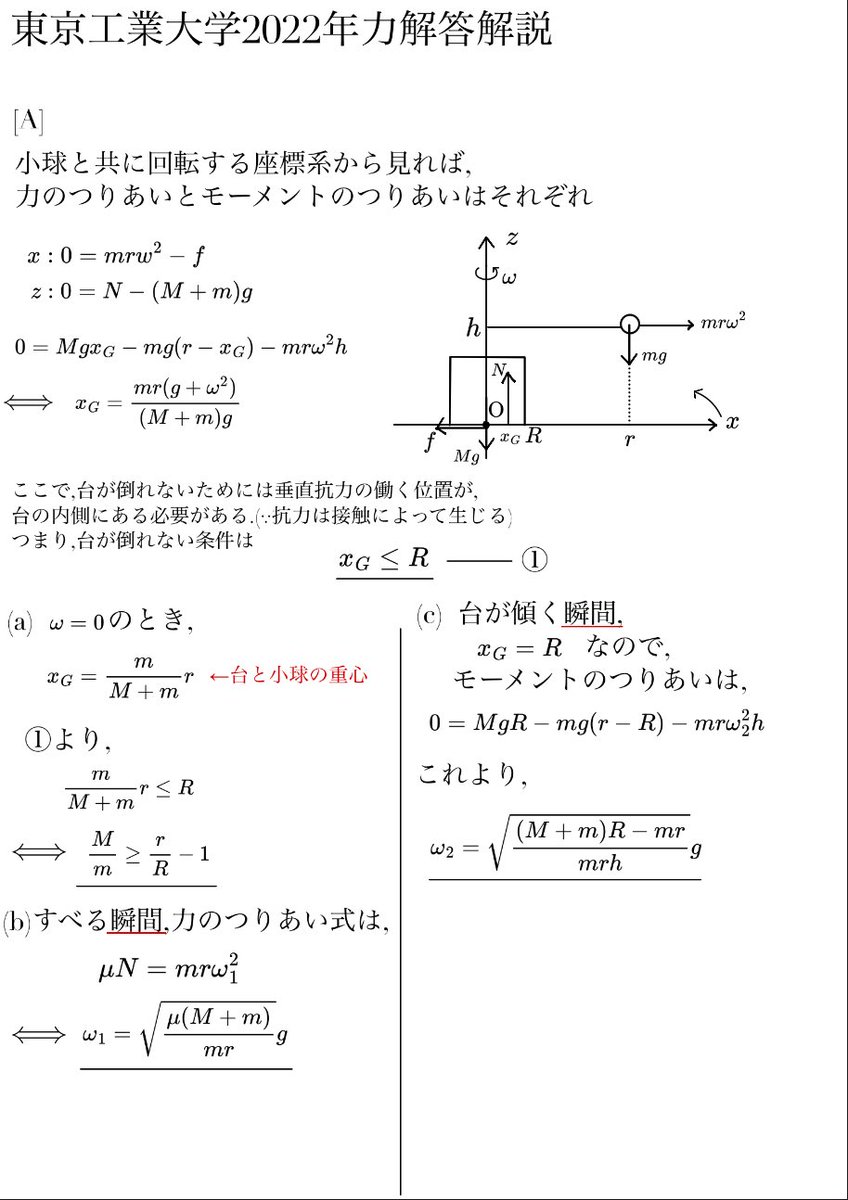 physi_exercise's tweet image. 解答解説です。
単振り子の公式は、
導出と暗記の両方を身につけましょう。