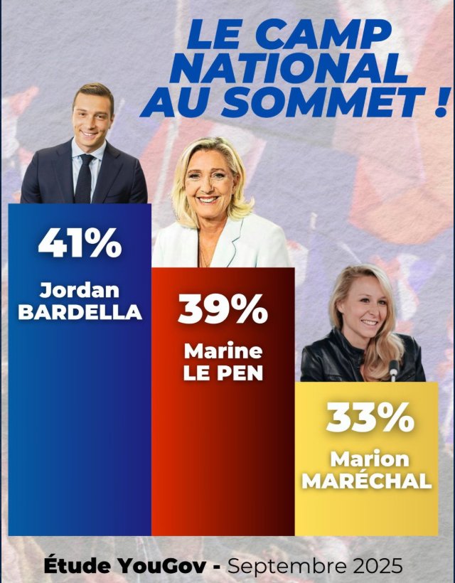 <a href="/GillesBastard06/">Bastard Gilles 🇫🇷</a> Tous avec le RN