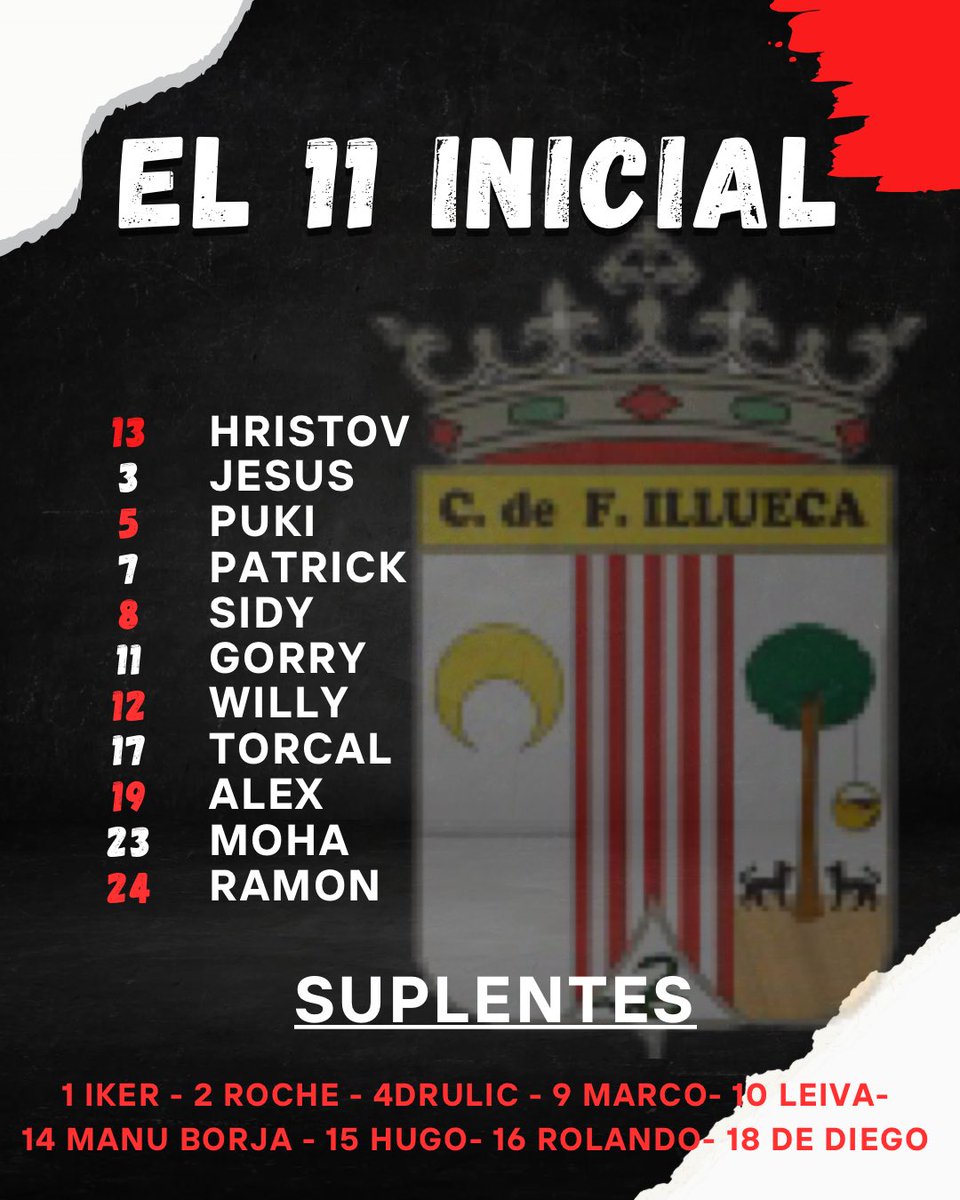 Todo el listo en Caspe para dar comiénzo al partido .

🔴⚫️⚪️AÚPA ILLUECA 🔴⚫️⚪️

#aupaillueca #hemosvuelto #delilluecahastamorir
