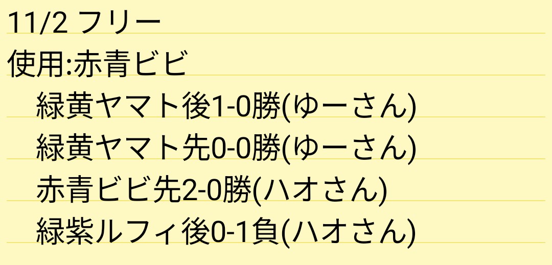 グランツ/GRAN(Z) (@gachiwoshi) / Posts / X