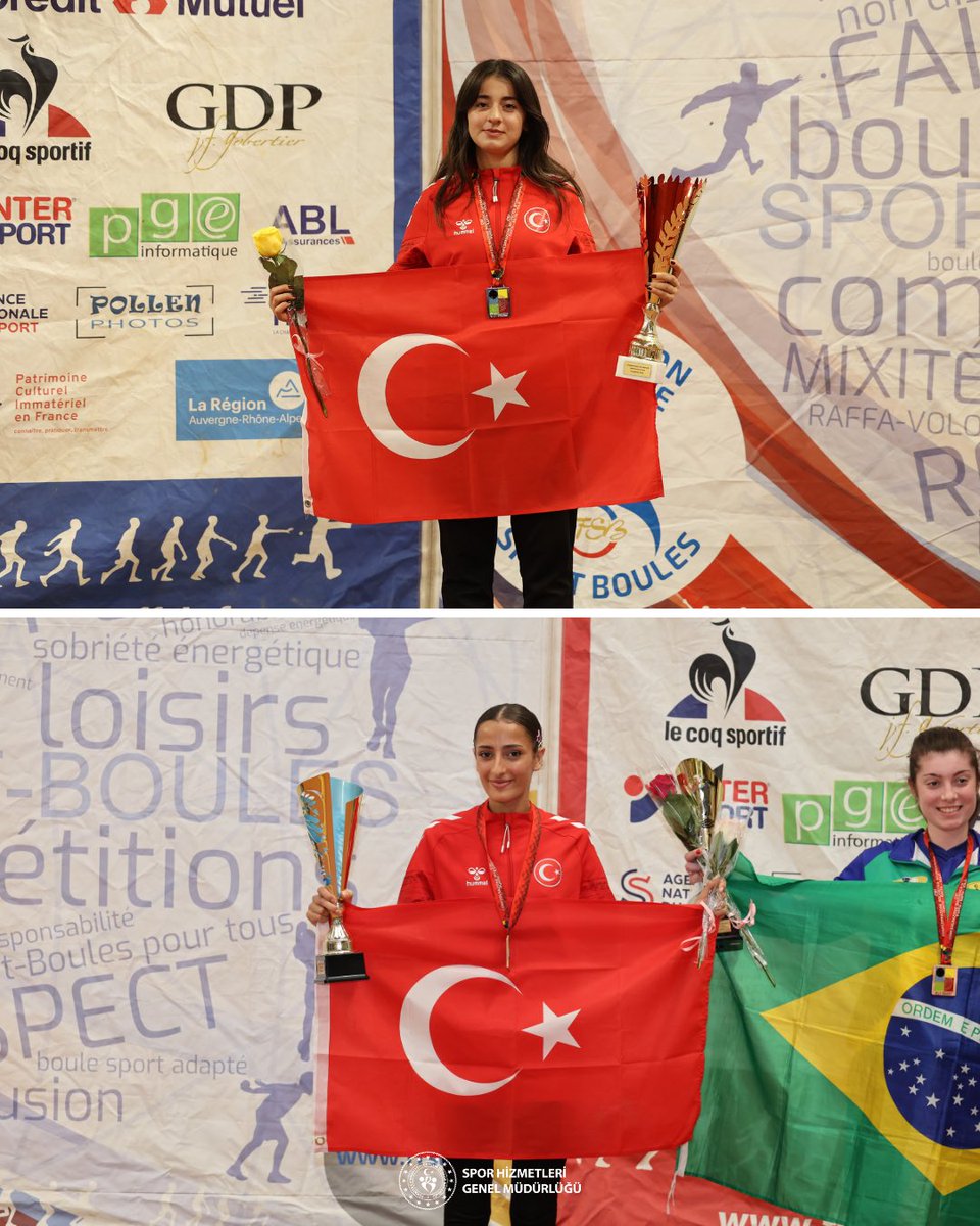 Spor Hizmetleri Genel Müdürlüğü tweet media